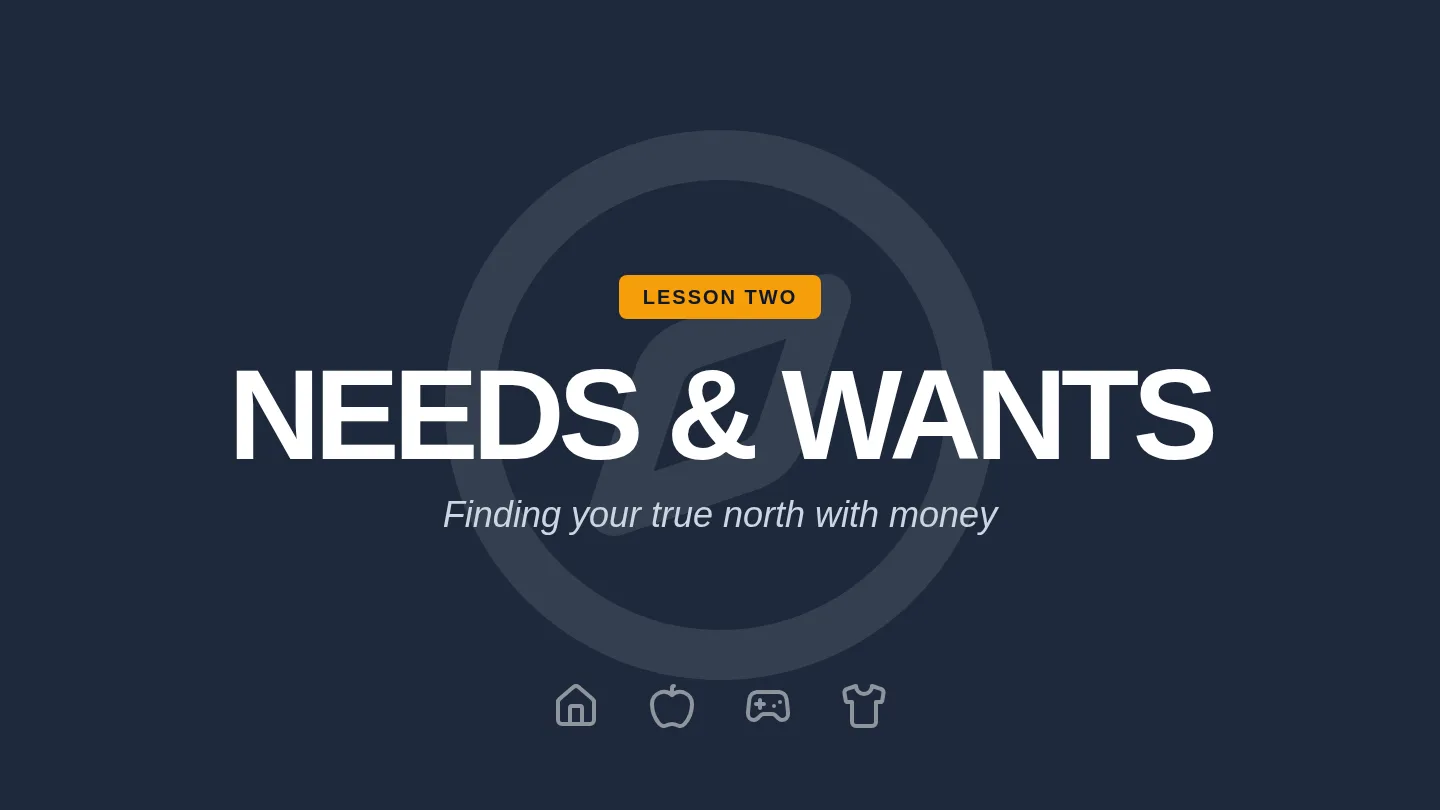 Needs and Wants Slides