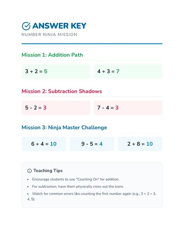 Number Ninja Answer Key