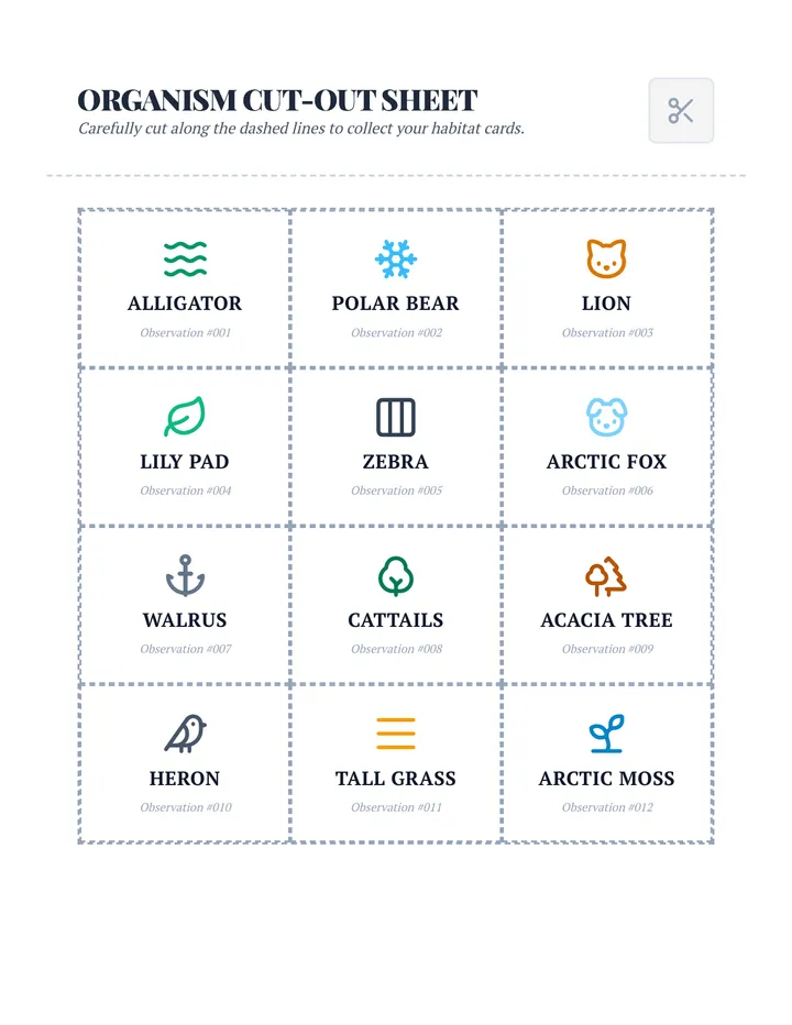 Habitat Cards Sheet