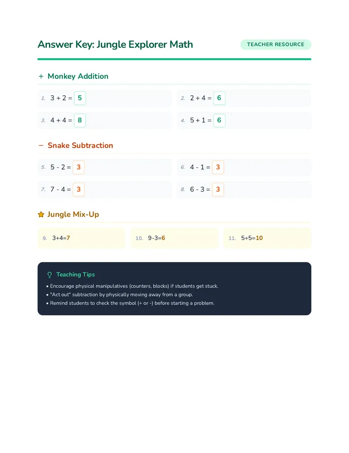 Jungle Math Answer Key