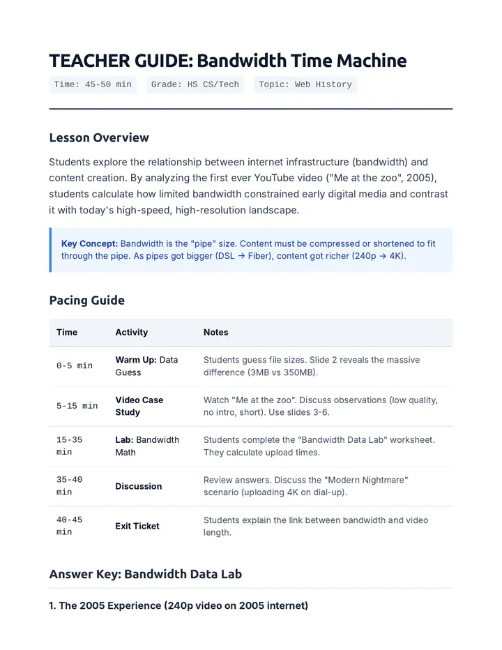 Lesson Protocol Guide