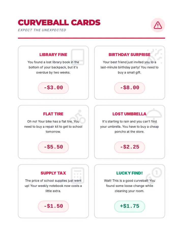 Curveball Challenge Cards