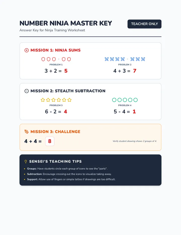 Number Ninja Answer Key