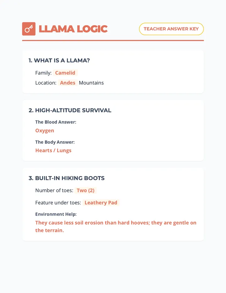 Llama Logic Answer Key Teacher Resource