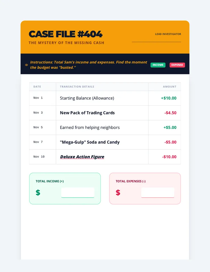 Sam's Spending Case Study