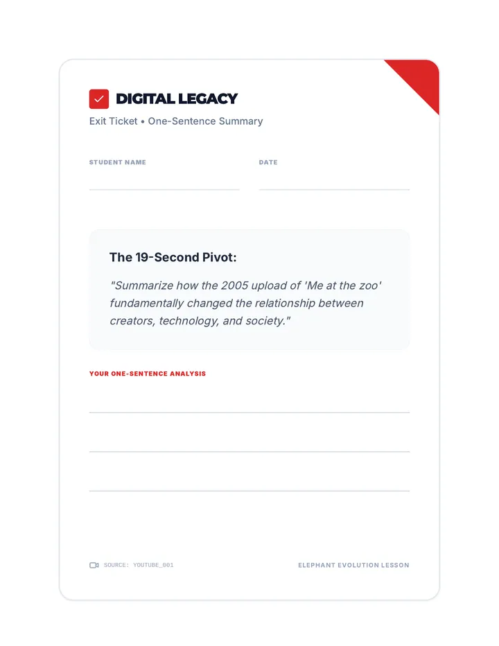 Digital Legacy Exit Ticket