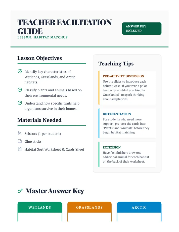 Habitat Teacher Guide