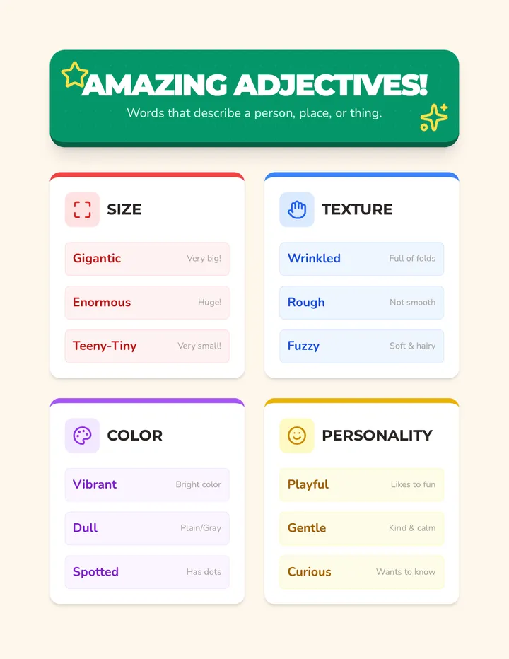 Amazing Adjectives Anchor Chart