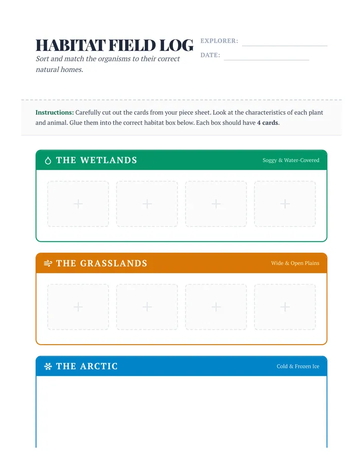 Habitat Sort Worksheet
