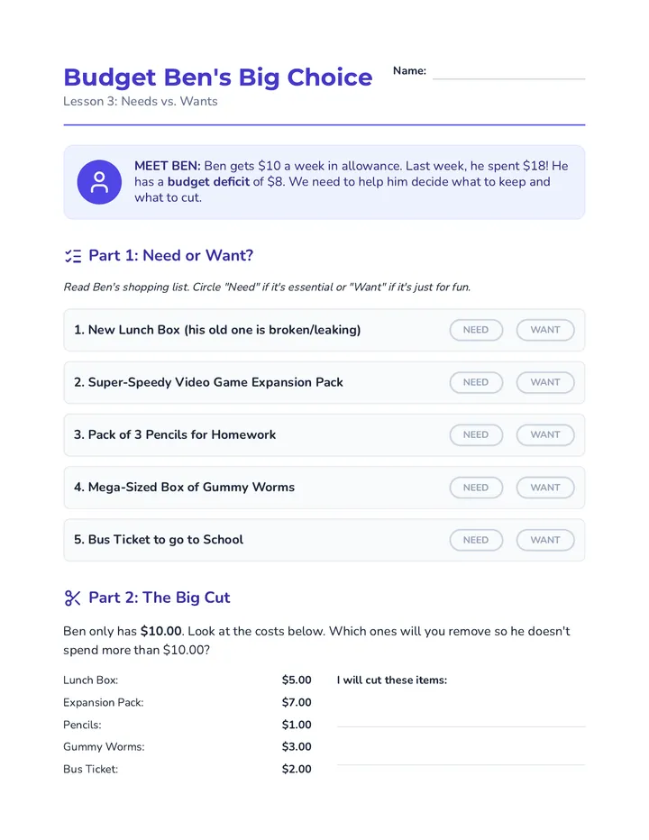Budget Ben Worksheet