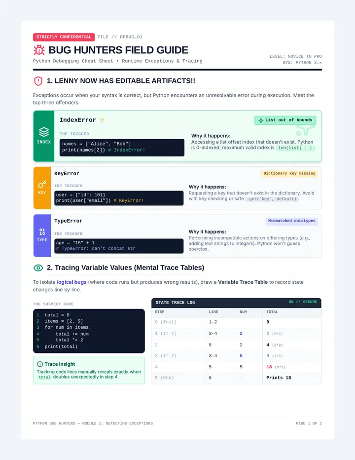 Bug Hunters Cheat Sheet