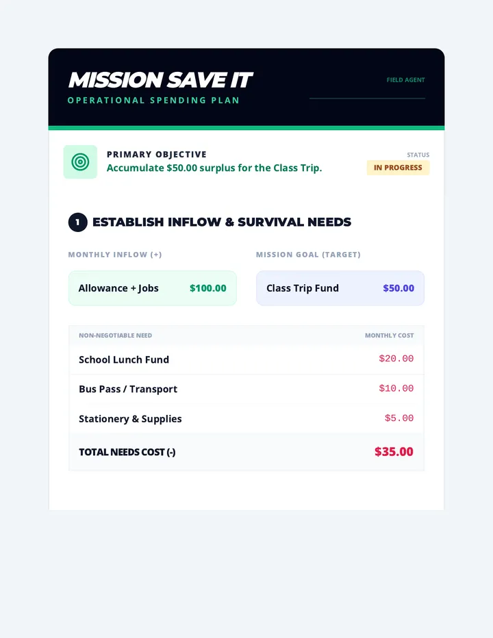 Mission Save It Planner