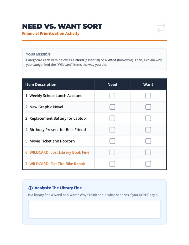Need vs Want Worksheet
